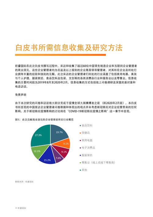 眺望中國商業的未來 企業管理者洞見白皮書