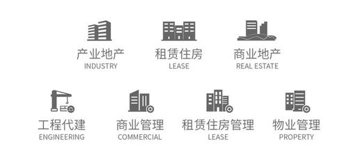 世界一流園區(qū)行動 在推動園區(qū)高質(zhì)量發(fā)展中彰顯國企擔當