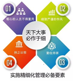 企業(yè)降本增效 五種務(wù)實途徑的商業(yè)管理實踐